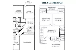 1648 Savannah Mls Dr, Spartanburg, SC 29303 - Photo 2