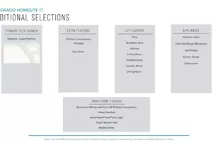 410 W Parima Ct, Spartanburg, SC 29301 - Photo 4