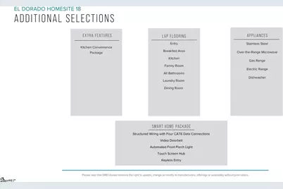 412 W Parima Court, Spartanburg, SC 29301 - Photo 4