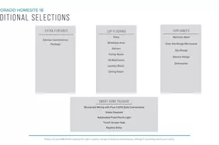 412 W Parima Ct, Spartanburg, SC 29301 - Photo 4