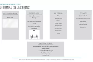 1018 Fox Holw St, Spartanburg, SC 29303 - Photo 4