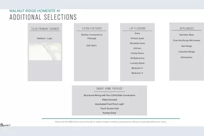 15015 Juglans Court, Inman, SC 29349 - Photo 4