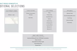 15015 Juglans Ct, Inman, SC 29349 - Photo 4