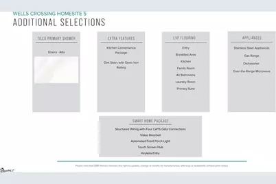 217 Summerall Lane, Seneca, SC 29678 - Photo 4