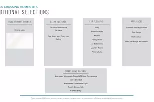 217 Summerall Ln, Seneca, SC 29678 - Photo 4