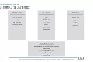 413 W Parima Ct, Spartanburg, SC 29301 - Photo 32