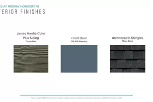 119 Beaverdam Creek Dr, Anderson, SC 29621 - Photo 2