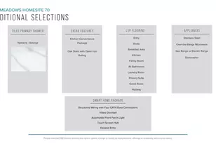 767 Rodin Rd, Moore, SC 29369 - Photo 4