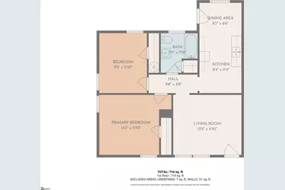 213 Elder Street, Greenville, SC 29607 - Photo 40