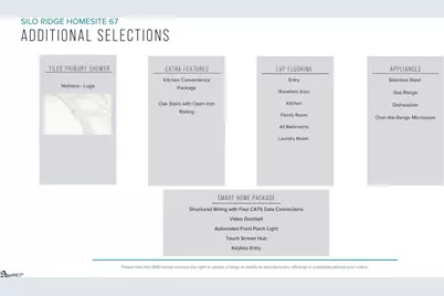 254 Silo Ridge Drive, Anderson, SC 29621 - Photo 4