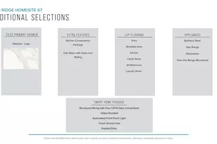 254 Silo Ridge Dr, Anderson, SC 29621 - Photo 4