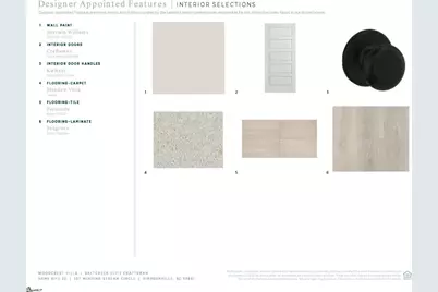 107 Winding Stream Circle #Lot 32 Saltcreek Elite Craftsman, Simpsonville, SC 29681 - Photo 18