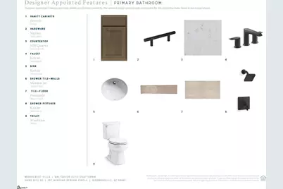 107 Winding Stream Circle #Lot 32 Saltcreek Elite Craftsman, Simpsonville, SC 29681 - Photo 22