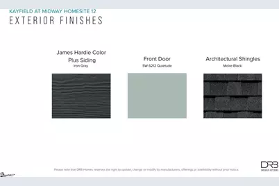 123 Kayfield Farms Drive, Anderson, SC 29621 - Photo 2