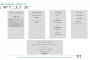 123 Kayfield Farms Dr, Anderson, SC 29621 - Photo 4