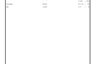 612 S Hampton Meadows Dr, Lyman, SC 29365 - Photo 20