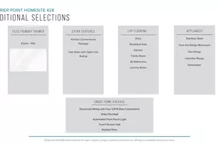 457 Amaryllis Ln, Woodruff, SC 29388 - Photo 4