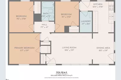 1922 Dobbins Avenue, Anderson, SC 29625 - Photo 22