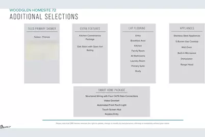 304 Glass Road, Piedmont, SC 29673 - Photo 4