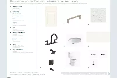 113 Arabella Drive, Piedmont, SC 29673 - Photo 8