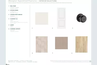 113 Arabella Drive, Piedmont, SC 29673 - Photo 4