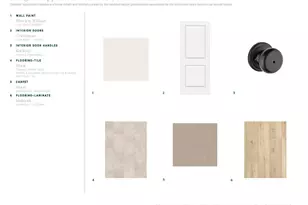 113 Arabella Dr, Piedmont, SC 29673 - Photo 4