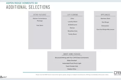 123 Aspen Ridge Lane, Lyman, SC 29365 - Photo 4