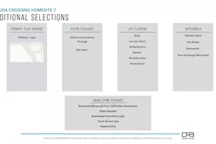 236 Cali Wy, Piedmont, SC 29673 - Photo 4