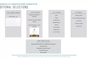 110 Raven Ln, Easley, SC 29642 - Photo 4