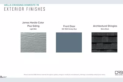 510 Vista Pond Drive, Seneca, SC 29678 - Photo 2