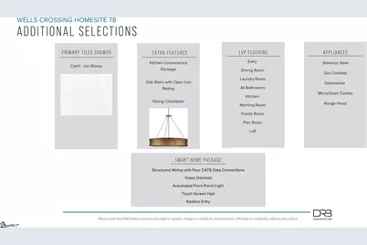 510 Vista Pond Drive, Seneca, SC 29678 - Photo 4