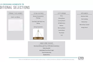 510 Vista Pond Dr, Seneca, SC 29678 - Photo 4