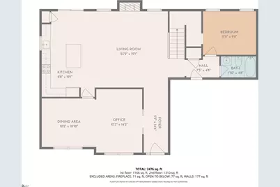 226 N Orchard Farms Avenue, Simpsonville, SC 29681 - Photo 46