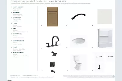 110 Winding Stream Circle #Lot 23 Henslows Traditional, Simpsonville, SC 29681 - Photo 10