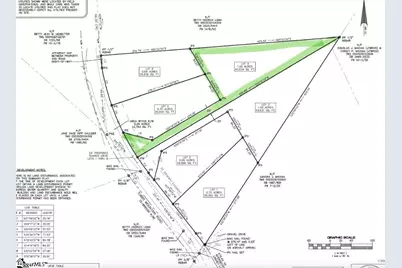 950 Tubbs Mountain Road, Travelers Rest, SC 29690 - Photo 2