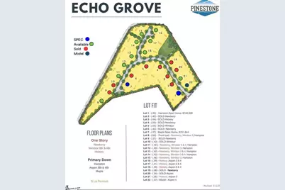 107 Halowell Lane, Travelers Rest, SC 29690 - Photo 46