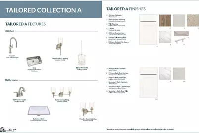 303 Thurgood Drive Extension, Greenville, SC 29607 - Photo 4