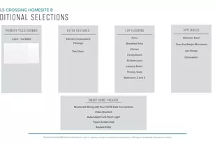 229 Summerall Ln, Seneca, SC 29678 - Photo 4