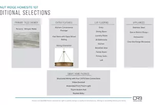 14033 Satinwood Wy, Inman, SC 29349 - Photo 4