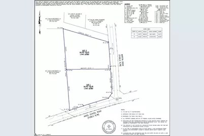 1290 Ansel School Road #(Lot 2), Greer, SC 29651 - Photo 4
