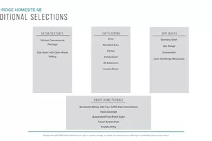 252 Silo Ridge Dr, Anderson, SC 29621 - Photo 4