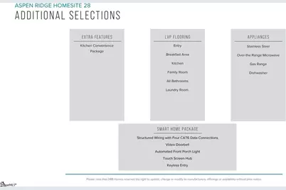 270 Telluride Way, Lyman, SC 29365 - Photo 4