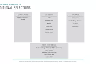 270 Telluride Wy, Lyman, SC 29365 - Photo 4