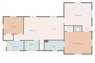 3 Wardlaw St, Pelzer, SC 29669 - Photo 34