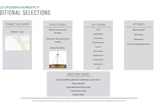 241 Summerall Ln, Seneca, SC 29678 - Photo 4