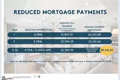 1039 Whitefox Drive #Lot 55, Spartanburg, SC 29307 - Photo 4