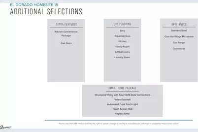 406 W Parima Court, Spartanburg, SC 29301 - Photo 4