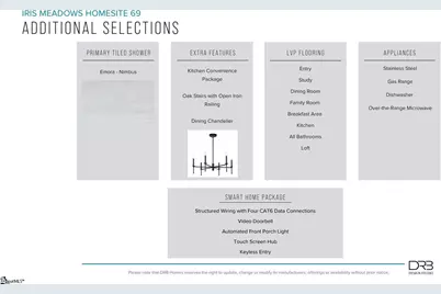 771 Rodin Road, Moore, SC 29369 - Photo 4