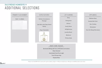 120 Silo Ridge Drive, Anderson, SC 29621 - Photo 4