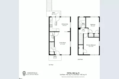 11 Faris Circle, Greenville, SC 29605 - Photo 22